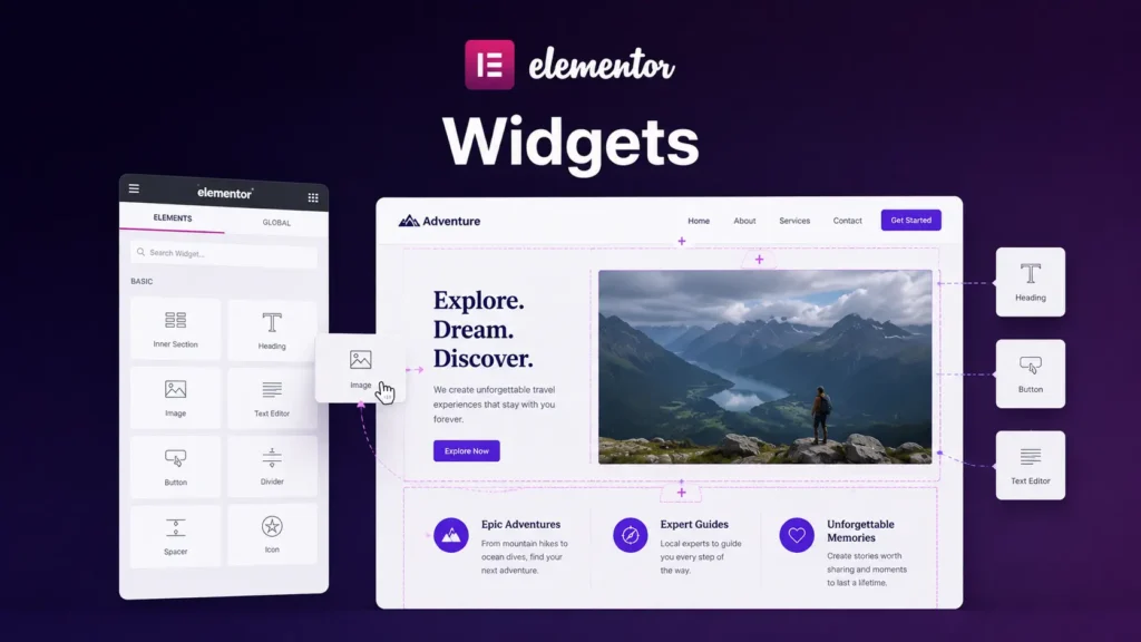 How Elementor Widgets Work